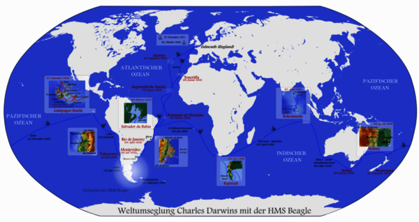 Stationen der Weltreise von Darwin